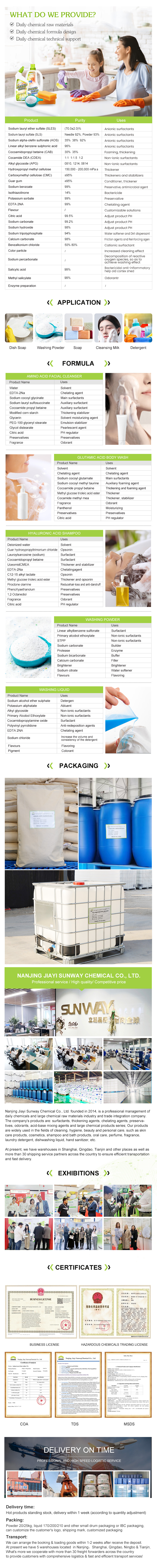 日化详情 日化详情